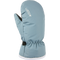 QUICK B STORM